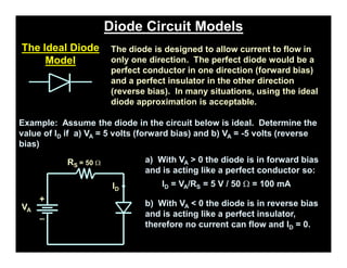 Diode Circuit Models
The Ideal Diode
Model
The diode is designed to allow current to flow in
only one direction. The perfect diode would be a
perfect conductor in one direction (forward bias)
and a perfect insulator in the other direction
(reverse bias). In many situations, using the ideal
diode approximation is acceptable.
Example: Assume the diode in the circuit below is ideal. Determine the
value of ID if a) VA = 5 volts (forward bias) and b) VA = -5 volts (reverse
bias)
+
_
VA
ID
RS = 50 W a) With VA > 0 the diode is in forward bias
and is acting like a perfect conductor so:
ID = VA/RS = 5 V / 50 W = 100 mA
b) With VA < 0 the diode is in reverse bias
and is acting like a perfect insulator,
therefore no current can flow and ID = 0.
pn-juntion-Diode
 