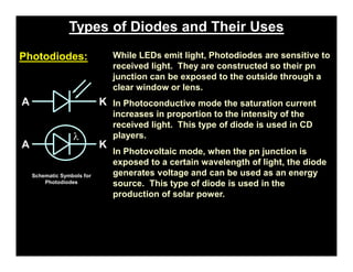 Types of Diodes and Their Uses
Photodiodes: While LEDs emit light, Photodiodes are sensitive to
received light. They are constructed so their pn
junction can be exposed to the outside through a
clear window or lens.
In Photoconductive mode the saturation current
increases in proportion to the intensity of the
received light. This type of diode is used in CD
players.
In Photovoltaic mode, when the pn junction is
exposed to a certain wavelength of light, the diode
generates voltage and can be used as an energy
source. This type of diode is used in the
production of solar power.
A K
A K
Schematic Symbols for
Photodiodes
l
pn-juntion-Diode
 