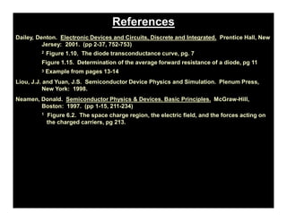 References
Dailey, Denton. Electronic Devices and Circuits, Discrete and Integrated. Prentice Hall, New
Jersey: 2001. (pp 2-37, 752-753)
2 Figure 1.10. The diode transconductance curve, pg. 7
Figure 1.15. Determination of the average forward resistance of a diode, pg 11
3 Example from pages 13-14
Liou, J.J. and Yuan, J.S. Semiconductor Device Physics and Simulation. Plenum Press,
New York: 1998.
Neamen, Donald. Semiconductor Physics & Devices. Basic Principles. McGraw-Hill,
Boston: 1997. (pp 1-15, 211-234)
1 Figure 6.2. The space charge region, the electric field, and the forces acting on
the charged carriers, pg 213.
pn-juntion-Diode
 