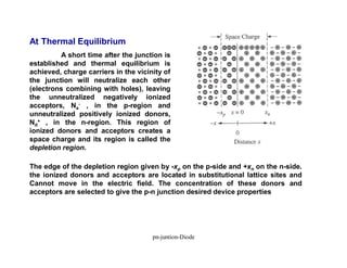 At Thermal Equilibrium
A short time after the junction is
established and thermal equilibrium is
achieved, charge carriers in the vicinity of
the junction will neutralize each other
(electrons combining with holes), leaving
the unneutralized negatively ionized
acceptors, Na
- , in the p-region and
unneutralized positively ionized donors,
Nd
+ , in the n-region. This region of
ionized donors and acceptors creates a
space charge and its region is called the
depletion region.
The edge of the depletion region given by -xp on the p-side and +xn on the n-side.
the ionized donors and acceptors are located in substitutional lattice sites and
Cannot move in the electric field. The concentration of these donors and
acceptors are selected to give the p-n junction desired device properties
pn-juntion-Diode
 