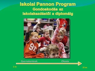 Pannon Program