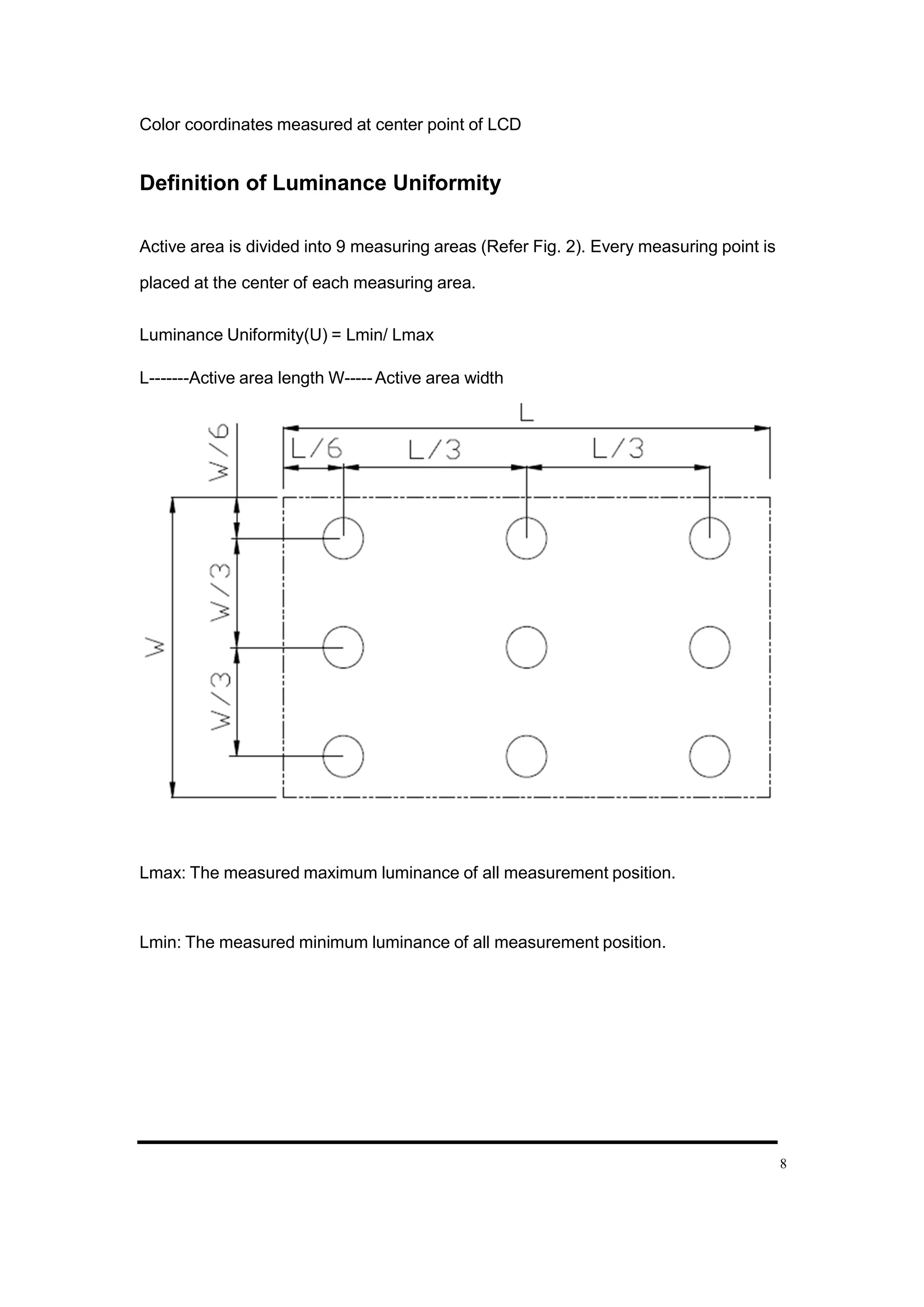 8
Color coordinates measured at center point of LCD
Definition of Luminance Uniformity
Active area is divided into 9 measuring areas (Refer Fig. 2). Every measuring point is
placed at the center of each measuring area.
Luminance Uniformity(U) = Lmin/ Lmax
L-------Active area length W-----Active area width
Lmax: The measured maximum luminance of all measurement position.
Lmin: The measured minimum luminance of all measurement position.
 