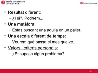Resultat diferent: ¿I si?, Podríem... Una metàfora: Estàs buscant una agulla en un paller. Una escala diferent de temps: Veurem què passa el mes que vé. Valors i criteris personals: ¿Et suposa algun problema? 