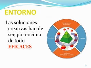 ENTORNOLas soluciones creativas han de ser, por encima de todo EFICACES10