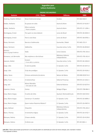 Plano Nacional de Leitura