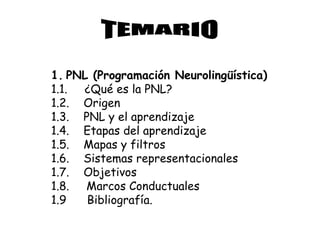  
1. PNL (Programación Neurolingüística)
1.1. ¿Qué es la PNL?
1.2. Origen
1.3. PNL y el aprendizaje
1.4. Etapas del aprendizaje
1.5. Mapas y filtros
1.6. Sistemas representacionales
1.7. Objetivos
1.8. Marcos Conductuales
1.9   Bibliografía.
 