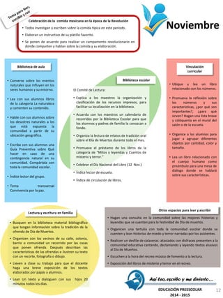 Así leo, escribo y me divierto…
EDUCACIÓN PREESCOLAR
2014 - 2015
Celebración de la comida mexicana en la época de la Revolución
• Todos investigan y escriben sobre la comida típica en este periodo.
• Elaboran un instructivo de su platillo favorito.
• Se ponen de acuerdo para realizar un campamento revolucionario en
donde comparten y hablan sobre la comida y su elaboración.
El Comité de Lectura:
• Explica a los maestros la organización y
clasificación de los recursos impresos, para
facilitar su localización en la biblioteca.
• Acuerda con los maestros un calendario de
recorridos por la Biblioteca Escolar para que
los alumnos y padres de familia la conozcan a
fondo.
• Organiza la lectura de relatos de tradición oral
sobre el Día de Muertos durante todo el mes.
• Promueve el préstamo de los libros de la
categoría de “Mitos y leyendas y Cuentos de
misterio y terror.”
• Celebrar el Día Nacional del Libro (12 Nov.)
• Índice lector de escuela.
• Índice de circulación de libros.
Biblioteca escolar
• Ubique y lea un libro
relacionado con los números.
• Promueva la reflexión sobre
los números y sus
características, ¿por qué son
importantes?, ¿para qué
sirven? Hagan una lista breve
y colóquenla en el mural del
salón o de la escuela.
• Organice a los alumnos para
jugar a agrupar diferentes
objetos por cantidad, color y
tamaño.
• Lea un libro relacionado con
el cuerpo humano como
preámbulo para una mesa de
diálogo donde se hablará
sobre sus características.
Vinculación
curricular
• Busquen en la biblioteca material bibliográfico
que tengan información sobre la tradición de la
ofrenda de Día de Muertos.
• Organicen con los vecinos de su calle, colonia,
barrio o comunidad un recorrido por las casas
que ponen ofrenda. Después describan las
características de las ofrendas e ilustren su texto
con un recorte, fotografía o dibujo.
• Lleven a clase su trabajo para que el docente
haga una breve exposición de los textos
elaborados por papás y alumnos.
• Lean Un texto y dialoguen con sus hijos 20
minutos todos los días.
Lectura y escritura en familia
• Hagan una consulta en la comunidad sobre las mejores historias y
leyendas que se cuentan para la festividad de Día de muertos.
• Organicen una tertulia con toda la comunidad escolar donde se
cuenten y lean historias de miedo y terror narradas por los asistentes.
• Realicen un desfile de calaveras: ataviados con disfraces presenten a la
comunidad educativa cantando, declamando y leyendo textos alusivos
al Día de Muertos.
• Escuchen a la hora del recreo música de fomento a la lectura.
• Exposición del libros de misterio y terror en el recreo.
Otros espacios para leer y escribir
Noviembre
• Converse sobre los eventos
naturales que influyen en los
seres humanos y su entorno.
• Lea con sus alumnos libros
de la categoría La naturaleza
y comenten su contenido.
• Hable con sus alumnos sobre
los desastres naturales a los
que está expuesta la
comunidad a partir de su
ubicación geográfica.
• Escriba con sus alumnos una
Guía Preventiva sobre Qué
hacer en caso de una
contingencia natural en su
comunidad. Compártala con
toda la comunidad escolar.
• Índice lector del grupo.
• Tema transversal
Convivencia por la paz.
Biblioteca de aula
12
 