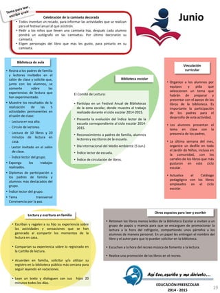 Celebración de la camiseta decorada
• Todos inventan un recado, para informar las actividades que se realizan
para el festival anual al que asistirán.
• Pedir a los niños que lleven una camiseta lisa, después cada alumno
pondrá un autógrafo en las camisetas. Por último decorarán su
camiseta.
• Eligen personajes del libro que mas les gusto, para pintarlo en su
camiseta.
El Comité de Lectura:
• Participa en un Festival Anual de Bibliotecas
de la zona escolar, donde muestra el trabajo
realizado durante el ciclo escolar 2014-2015.
• Presenta la evolución del Índice lector de la
escuela correspondiente al ciclo escolar 2014-
2015.
• Reconocimiento a padres de familia, alumnos
lectores y escritores de la escuela.
• Día Internacional del Medio Ambiente (5 Jun.)
• Índice lector de escuela.
• Índice de circulación de libros.
Biblioteca escolar
• Organice a los alumnos por
equipos y pida que
seleccionen un tema que
habrán de preparar y
presentar con el apoyo de los
libros de la biblioteca. Es
importante la participación
de los padres para el
desarrollo de esta actividad.
• Los alumnos presentan el
tema en clase con la
presencia de los padres.
• La última semana del mes,
organice un desfile en todo
el Jardín de Niños, incluso en
la comunidad, con los
carteles de los libros que más
gustaron en este ciclo
escolar.
• Actualice el Catálogo
pedagógico con los libros
empleados en el ciclo
escolar.
Vinculación
curricular
• Escriban y regalen a su hijo su experiencia sobre
las actividades y sensaciones que se han
generado al compartir los momentos de la
lectura en casa.
• Compartan su experiencia sobre lo registrado en
la Cartilla de lectura.
• Acuerden en familia, solicitar y/o utilizar su
registro en la biblioteca pública más cercana para
seguir leyendo en vacaciones.
• Lean un texto y dialoguen con sus hijos 20
minutos todos los días.
Lectura y escritura en familia
• Retomen los libros menos leídos de la Biblioteca Escolar e inviten a un
grupo de papás y mamás para que se encarguen de promocionar la
lectura a la hora del refrigerio, compartiendo unos párrafos a los
alumnos de manera personal. En un papel les entregan el nombre del
libro y el autor para que lo puedan solicitar en la biblioteca.
• Escuchen a la hora del recreo música de fomento a la lectura.
• Realice una promoción de los libros en el recreo.
Otros espacios para leer y escribir
• Reúna a los padres de familia
y lectores invitados en el
salón de clase y solicite que,
junto con los alumnos, se
comente sobre las
experiencias de lectura que
han experimentado.
• Muestre los resultados de la
realización de las 5
actividades permanentes en
el salón de clase:
- Lectura en voz alta.
- Círculo de lectores.
- Lectura de 10 libros y 20
minutos de lectura en
casa.
- Lector invitado en el salón
de clase.
- Índice lector del grupo.
• Exponga los trabajos
realizados.
• Diplomas de participación a
los padres de familia y
alumnos mas destacados del
grupo.
• Índice lector del grupo.
• Tema transversal
Convivencia por la paz.
Biblioteca de aula
Así leo, escribo y me divierto…
EDUCACIÓN PREESCOLAR
2014 - 2015
Junio
19
 