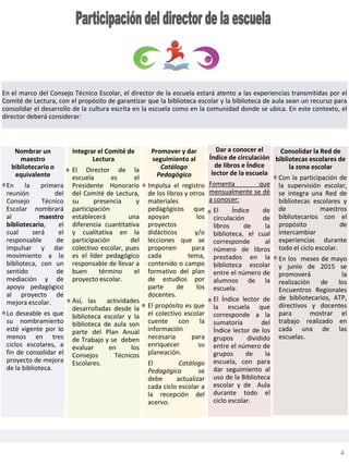 En el marco del Consejo Técnico Escolar, el director de la escuela estará atento a las experiencias transmitidas por el
Comité de Lectura, con el propósito de garantizar que la biblioteca escolar y la biblioteca de aula sean un recurso para
consolidar el desarrollo de la cultura escrita en la escuela como en la comunidad donde se ubica. En este contexto, el
director deberá considerar:
Nombrar un
maestro
bibliotecario o
equivalente
En la primera
reunión del
Consejo Técnico
Escolar nombrará
al maestro
bibliotecario, el
cual será el
responsable de
impulsar y dar
movimiento a la
biblioteca, con un
sentido de
mediación y de
apoyo pedagógico
al proyecto de
mejora escolar.
Lo deseable es que
su nombramiento
esté vigente por lo
menos en tres
ciclos escolares, a
fin de consolidar el
proyecto de mejora
de la biblioteca.
Integrar el Comité de
Lectura
El Director de la
escuela es el
Presidente Honorario
del Comité de Lectura,
su presencia y
participación
establecerá una
diferencia cuantitativa
y cualitativa en la
participación del
colectivo escolar, pues
es el líder pedagógico
responsable de llevar a
buen término el
proyecto escolar.
Así, las actividades
desarrolladas desde la
biblioteca escolar y la
biblioteca de aula son
parte del Plan Anual
de Trabajo y se deben
evaluar en los
Consejos Técnicos
Escolares.
Promover y dar
seguimiento al
Catálogo
Pedagógico
Impulsa el registro
de los libros y otros
materiales
pedagógicos que
apoyan los
proyectos
didácticos y/o
lecciones que se
proponen para
cada tema,
contenido o campo
formativo del plan
de estudios por
parte de los
docentes.
El propósito es que
el colectivo escolar
cuente con la
información
necesaria para
enriquecer su
planeación.
El Catálogo
Pedagógico se
debe actualizar
cada ciclo escolar a
la recepción del
acervo.
Dar a conocer el
Índice de circulación
de libros e Índice
lector de la escuela
Fomenta que
mensualmente se dé
a conocer:
El Índice de
circulación de
libros de la
biblioteca, el cual
corresponde al
número de libros
prestados en la
biblioteca escolar
entre el número de
alumnos de la
escuela.
El Índice lector de
la escuela que
corresponde a la
sumatoria del
Índice lector de los
grupos dividido
entre el número de
grupos de la
escuela, con para
dar seguimiento al
uso de la Biblioteca
escolar y de Aula
durante todo el
ciclo escolar.
Consolidar la Red de
bibliotecas escolares de
la zona escolar
Con la participación de
la supervisión escolar,
se integra una Red de
bibliotecas escolares y
de maestros
bibliotecarios con el
propósito de
intercambiar
experiencias durante
todo el ciclo escolar.
En los meses de mayo
y junio de 2015 se
promoverá la
realización de los
Encuentros Regionales
de bibliotecarios, ATP,
directivos y docentes
para mostrar el
trabajo realizado en
cada una de las
escuelas.
4
 