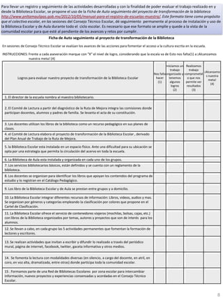 Para llevar un registro y seguimiento de las actividades desarrolladas y con la finalidad de poder evaluar el trabajo realizado en y
desde la Biblioteca Escolar, se propone el uso de la Ficha de Auto seguimiento del proyecto de transformación de la biblioteca
http://www.pnltamaulipas.gob.mx/2012/10/05/manual-para-el-registro-de-escuelas-muestra/. Este formato tiene como propósito
que el colectivo escolar, en las sesiones del Consejo Técnico Escolar, dé seguimiento permanente al proceso de instalación y uso de
la Biblioteca Escolar y de Aula durante todo el ciclo escolar. Es necesario que ese formato se amplíe y quede a la vista de la
comunidad escolar para que esté al pendiente de los avances y retos por cumplir.
Ficha de Auto seguimiento al proyecto de transformación de la Biblioteca
En sesiones de Consejo Técnico Escolar se evalúan los avances de las acciones para fomentar el acceso a la cultura escrita en la escuela.
INSTRUCCIONES: Frente a cada aseveración marque con "X" el nivel de logro, considerando que la escala va de Esto nos falta(1) a ¡Alcanzamos
nuestra meta! (4)
Logros para evaluar nuestro proyecto de transformación de la Biblioteca Escolar
Nos falta
hacer
(1)
Iniciamos un
trabajo
organizado y
tenemos
algunos
logros
(2)
Realizamos
trabajo
comprometid
o que nos
permite ver
resultados
(3)
¡Alcanzamo
s nuestra
meta!
(4)
1. El director de la escuela nombra al maestro bibliotecario.
2. El Comité de Lectura a partir del diagnóstico de la Ruta de Mejora integra las comisiones donde
participan docentes, alumnos y padres de familia. Se levanta el acta de su constitución.
3. Los docentes utilizan los libros de la biblioteca como un recurso pedagógico en sus planes de
clases.
4. el Comité de Lectura elabora el proyecto de transformación de la Biblioteca Escolar , derivado
del Plan Anual de Trabajo de la Ruta de Mejora.
5. la Biblioteca Escolar esta instalada en un espacio físico. Ante una dificultad para su ubicación se
opta por una estrategia que permita la circulación del acervo en toda la escuela.
6. La Biblioteca de Aula esta instalada y organizada en cada uno de los grupos.
7. Los servicios bibliotecarios básicos, están definidos y se cuenta con un reglamento de la
biblioteca.
8. Los docentes se organizan para identificar los libros que apoyan los contenidos del programa de
estudio y lo registran en el Catálogo Pedagógico.
9. Los libro de la Biblioteca Escolar y de Aula se prestan entre grupos y a domicilio.
10. La Biblioteca Escolar integrar diferentes recursos de información: Libros, videos, audios y mas.
Se organizan por géneros y categorías empleando la clasificación por colores que propone en el
Cartel de Clasificación.
11. La Biblioteca Escolar ofrece el servicio de contenedores viajeros (mochilas, bolsas, cajas, etc.)
con libros de la Biblioteca organizados por temas, autores y proyectos que son de interés para los
alumnos.
12. Se llevan a cabo, en cada grupo las 5 actividades permanentes que fomentan la formación de
lectores y escritores.
13. Se realizan actividades que invitan a escribir y difundir lo realizado a través del periódico
mural, página de internet, facebook, twitter, gaceta informativa y otros medios.
14. Se fomenta la lectura con modalidades diversas (en silencio, a cargo del docente, en atril, en
coro, en voz alta, dramatizada, entre otras) donde participa toda la comunidad escolar.
15 . Formamos parte de una Red de Bibliotecas Escolares por zona escolar para intercambiar
información, nuevos proyectos y experiencias consensadas y acordadas en el Consejo Técnico
Escolar.
8
 