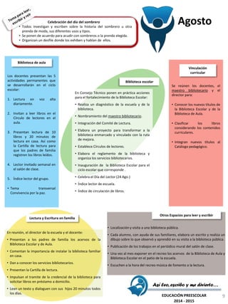 Así leo, escribo y me divierto…
EDUCACIÓN PREESCOLAR
2014 - 2015
Celebración del día del sombrero
• Todos investigan y escriben sobre la historia del sombrero u otra
prenda de moda, sus diferentes usos y tipos.
• Se ponen de acuerdo para acudir con sombreros o la prenda elegida.
• Organizan un desfile donde los exhiben y hablan de ellos.
En Consejo Técnico ponen en práctica acciones
para el fortalecimiento de la Biblioteca Escolar:
• Realiza un diagnóstico de la escuela y de la
biblioteca.
• Nombramiento del maestro bibliotecario.
• Integración del Comité de Lectura.
• Elabora un proyecto para transformar a la
biblioteca enmarcado y vinculado con la ruta
de mejora.
• Establece Círculos de lectores.
• Elabora el reglamento de la biblioteca y
organiza los servicios bibliotecarios.
• Inauguración de la Biblioteca Escolar para el
ciclo escolar que corresponde .
• Celebra el Día del Lector (24 Ago.)
• Índice lector de escuela.
• Índice de circulación de libros.
Biblioteca escolar
Se reúnen los docentes, el
maestro bibliotecario y el
director para:
• Conocer los nuevos títulos de
la Biblioteca Escolar y de la
Biblioteca de Aula.
• Clasificar los libros
considerando los contenidos
curriculares.
• Integran nuevos títulos al
Catálogo pedagógico.
Vinculación
curricular
En reunión, el director de la escuela y el docente:
• Presentan a los padres de familia los acervos de la
Biblioteca Escolar y de Aula.
• Comentan la importancia de instalar la biblioteca familiar
en casa.
• Dan a conocer los servicios bibliotecarios.
• Presentan la Cartilla de lectura.
• Impulsan el tramite de la credencial de la biblioteca para
solicitar libros en préstamo a domicilio.
• Lean un texto y dialoguen con sus hijos 20 minutos todos
los días.
Lectura y Escritura en familia
• Localización y visita a una biblioteca pública.
• Cada alumno, con ayuda de sus familiares, elabora un escrito y realiza un
dibujo sobre lo que observó y aprendió en su visita a la biblioteca pública.
• Publicación de los trabajos en el periódico mural del salón de clase.
• Una vez al mes exponer en el recreo los acervos de la Biblioteca de Aula y
Biblioteca Escolar en el patio de la escuela.
• Escuchen a la hora del recreo música de fomento a la lectura.
Otros Espacios para leer y escribir
Agosto
Los docentes presentan las 5
actividades permanentes que
se desarrollarán en el ciclo
escolar:
1. Lectura en voz alta
diariamente.
2. Invitan a leer libros en el
Círculo de lectores en el
aula.
3. Presentan lectura de 10
libros y 20 minutos de
lectura en casa. Así como
la Cartilla de lectura para
que los padres de familia
registren los libros leídos.
4. Lector invitado semanal en
el salón de clase.
5. Índice lector del grupo.
• Tema transversal
Convivencia por la paz.
Biblioteca de aula
9
 