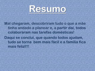 Resumo
Mal chegaram, descobriram tudo o que a mãe
tinha andado a planear e, a partir daí, todos
colaboraram nas tarefas domésticas!
Daqui se conclui, que quando todos ajudam,
tudo se torna bem mais fácil e a família fica
mais felizl!!!
 