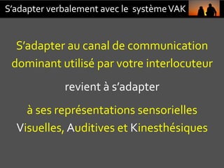S’adapter	verbalement	avec	le		système	VAK	
S’adapter	au	canal	de	communication	
dominant	utilisé	par	votre	interlocuteur	...