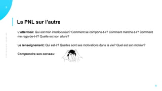UNBREFHISTORIQUE
La PNL sur l’autre
11
5
L’attention: Qui est mon interlocuteur? Comment se comporte-t-il? Comment marche-t-il? Comment
me regarde-t-il? Quelle est son allure?
Le renseignement: Qui est-il? Quelles sont ses motivations dans la vie? Quel est son moteur?
Comprendre son cerveau:
 