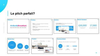 LESCERVEAUX
Le pitch parfait?
12
8
 