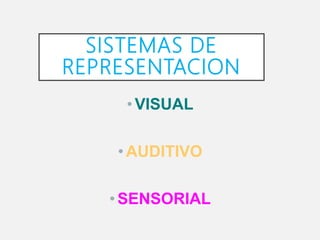 SISTEMAS DE
REPRESENTACION
•VISUAL
•AUDITIVO
• SENSORIAL
 