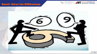 13
Savoir Gérer les Différences
 