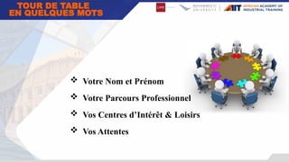  Votre Nom et Prénom
 Votre Parcours Professionnel
 Vos Centres d’Intérêt & Loisirs
 Vos Attentes
TOUR DE TABLE
EN QUELQUES MOTS
 