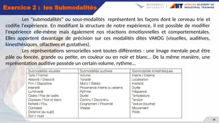 20
Exercice 2 : les Submodalités
Les "submodalités" ou sous-modalités représentent les façons dont le cerveau trie et
codifie l'expérience. En modifiant la structure de notre expérience, il est possible de modifier
l'expérience elle-même mais également nos réactions émotionnelles et comportementales.
Elles apportent davantage de précision sur ces modalités dites VAKOG (visuelles, auditives,
kinesthésiques, olfactives et gustatives).
Les représentations sensorielles sont toutes différentes : une image mentale peut être
pâle ou foncée, grande ou petite, en couleur ou en noir et blanc… De la même manière, une
représentation auditive possède un certain volume, rythme…
 