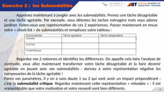 21
Exercice 2 : les Submodalités
Apprenez maintenant à jongler avec les submodalités. Prenez une tâche désagréable
et une tâche agréable. Par exemple, vous détestez les taches ménagère mais vous adorez
jardiner. Faites-vous une représentation de ces 2 expériences. Passez maintenant en revue
votre « check-list » de submodalités et remplissez votre tableau :
Regardez vos 2 colonnes et identifiez les différences. On appelle cela faire l’analyse de
contraste, vous allez maintenant transformer votre tâche désagréable et la faire devenir
agréable en jouant avec vos submodalités : donnez à votre représentation négative les
composantes de la tâche agréable !
Parmi vos paramètres, il y en a sans doute 1 ou 2 qui vont avoir un impact prépondérant :
c’est la submodalité critique. Regardez maintenant cette représentation « relookée » : il est
vraisemblable que votre motivation et votre ressenti sont bien différents.
 