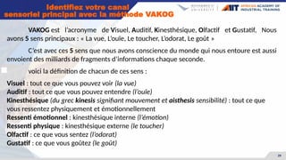 29
Identifiez votre canal
sensoriel principal avec la méthode VAKOG
VAKOG est l’acronyme de Visuel, Auditif, Kinesthésique, Olfactif et Gustatif, Nous
avons 5 sens principaux : « La vue, L’ouïe, Le toucher, L’odorat, Le goût »
C’est avec ces 5 sens que nous avons conscience du monde qui nous entoure est aussi
envoient des milliards de fragments d’informations chaque seconde.
voici la définition de chacun de ces sens :
Visuel : tout ce que vous pouvez voir (la vue)
Auditif : tout ce que vous pouvez entendre (l’ouïe)
Kinesthésique (du grec kinesis signifiant mouvement et aisthesis sensibilité) : tout ce que
vous ressentez physiquement et émotionnellement
Ressenti émotionnel : kinesthésique interne (l’émotion)
Ressenti physique : kinesthésique externe (le toucher)
Olfactif : ce que vous sentez (l’odorat)
Gustatif : ce que vous goûtez (le goût)
 