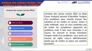 45
Analyse des causes racines : des
solutions à tous vos problèmes
L’analyse des causes racines (RCA ou Root
Cause Analysis) permet d’identifier l’origine
d’un problème, pour ensuite trouver des
solutions et les mettre en œuvre. Grâce à
cette méthode, vous ne vous contentez pas
de traiter les symptômes apparents du
problème mais il faut vous remontez à sa
source. En prenant le temps d’analyser
l’origine réelle d’un problème, vous serez en
mesure de régler celui-ci définitivement
plutôt que de mettre en place une solution
provisoire.
 