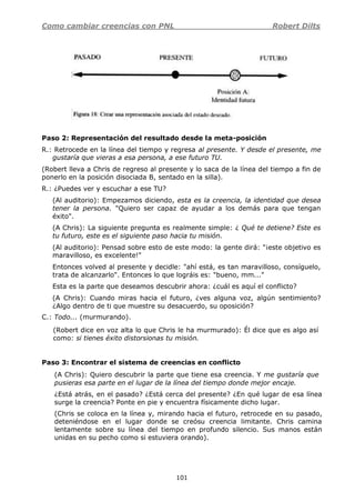 Como cambiar creencias con PNL Robert Dilts
101
Paso 2: Representación del resultado desde la meta-posición
R.: Retrocede en la línea del tiempo y regresa al presente. Y desde el presente, me
gustaría que vieras a esa persona, a ese futuro TU.
(Robert lleva a Chris de regreso al presente y lo saca de la línea del tiempo a fin de
ponerlo en la posición disociada B, sentado en la silla).
R.: ¿Puedes ver y escuchar a ese TU?
(Al auditorio): Empezamos diciendo, esta es la creencia, la identidad que desea
tener la persona. "Quiero ser capaz de ayudar a los demás para que tengan
éxito".
(A Chris): La siguiente pregunta es realmente simple: ¿ Qué te detiene? Este es
tu futuro, este es el siguiente paso hacia tu misión.
(Al auditorio): Pensad sobre esto de este modo: la gente dirá: "¡este objetivo es
maravilloso, es excelente!"
Entonces volved al presente y decidle: "ahí está, es tan maravilloso, consíguelo,
trata de alcanzarlo". Entonces lo que lográis es: "bueno, mm..."
Esta es la parte que deseamos descubrir ahora: ¿cuál es aquí el conflicto?
(A Chris): Cuando miras hacia el futuro, ¿ves alguna voz, algún sentimiento?
¿Algo dentro de ti que muestre su desacuerdo, su oposición?
C.: Todo... (murmurando).
(Robert dice en voz alta lo que Chris le ha murmurado): Él dice que es algo así
como: si tienes éxito distorsionas tu misión.
Paso 3: Encontrar el sistema de creencias en conflicto
(A Chris): Quiero descubrir la parte que tiene esa creencia. Y me gustaría que
pusieras esa parte en el lugar de la línea del tiempo donde mejor encaje.
¿Está atrás, en el pasado? ¿Está cerca del presente? ¿En qué lugar de esa línea
surge la creencia? Ponte en pie y encuentra físicamente dicho lugar.
(Chris se coloca en la línea y, mirando hacia el futuro, retrocede en su pasado,
deteniéndose en el lugar donde se creósu creencia limitante. Chris camina
lentamente sobre su línea del tiempo en profundo silencio. Sus manos están
unidas en su pecho como si estuviera orando).
 