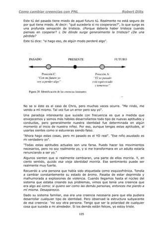 Como cambiar creencias con PNL Robert Dilts
105
Este tú del pasado tiene miedo de aquel futuro tú. Realmente no está seguro de
por qué tiene miedo. Al decir: "qué sucedería si no cooperaras?", lo que surge es
una profunda sensación de tristeza. ¿Porque debería haber tristeza cuando
piensas en cooperar? ¿ De dónde surge generalmente la tristeza? ¿De una
pérdida?
Este tú dice: "si hago eso, de algún modo perderé algo".
No se si éste es el caso de Chris, pero muchas veces ocurre. "Me rindo, me
vendo a mí mismo. Tal vez fue un error pero soy yo".
Una paradoja interesante que sucede con frecuencia es que a medida que
envejecemos y somos más hábiles desarrollamos todo tipo de nuevas aptitudes y
conductas, pero generalmente nuestra identidad fue determinada en algún
momento al inicio de nuestra niñez. Por eso, aunque tengas estas aptitudes, al
usarlas sientes como si estuvieras siendo falso.
"Ahora hago estas cosas, pero mi pasado es el YO real". "Ese niño asustado es
mi verdadero yo".
"Todas estas aptitudes actuales son una farsa. Puedo hacer los movimientos
necesarios, pero no soy realmente yo, y si me transformara en un adulto estaría
renunciando a ser yo."
Algunos sienten que si realmente cambiaran, una parte de ellos moriría. Y, en
cierto sentido, quizás esa vieja identidad moriría. Ese sentimiento puede ser
realmente muy fuerte.
Recuerdo a una persona que había sido etiquetada como esquizofrénica. Tendía
a cambiar constantemente su estado de ánimo. Pasaba de estar deprimida y
malhumorada a explosiones de violencia. Cuando llegamos hasta el núcleo del
sistema que estaba creando sus problemas, vimos que tenía una creencia que
era algo así como: si quiero ser como las demás personas, entonces me pierdo a
mí misma. Desaparezco.
Dado su sistema familiar, esa era una creencia necesaria para que ella pudiera
desarrollar cualquier tipo de identidad. Pero observad la estructura subyacente
de esa creencia: "no soy otra persona. Tengo que ser la polaridad de cualquier
cosa que suceda a mi alrededor. Si los demás están felices, yo estoy triste.
 
