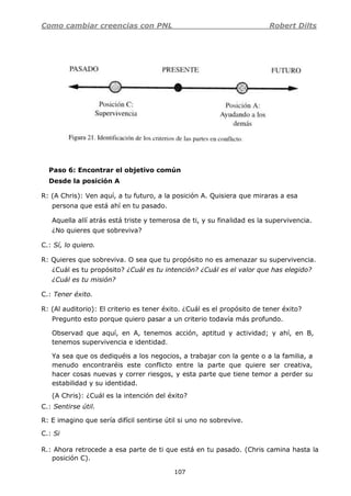 Como cambiar creencias con PNL Robert Dilts
107
Paso 6: Encontrar el objetivo común
Desde la posición A
R: (A Chris): Ven aquí, a tu futuro, a la posición A. Quisiera que miraras a esa
persona que está ahí en tu pasado.
Aquella allí atrás está triste y temerosa de ti, y su finalidad es la supervivencia.
¿No quieres que sobreviva?
C.: Sí, lo quiero.
R: Quieres que sobreviva. O sea que tu propósito no es amenazar su supervivencia.
¿Cuál es tu propósito? ¿Cuál es tu intención? ¿Cuál es el valor que has elegido?
¿Cuál es tu misión?
C.: Tener éxito.
R: (Al auditorio): El criterio es tener éxito. ¿Cuál es el propósito de tener éxito?
Pregunto esto porque quiero pasar a un criterio todavía más profundo.
Observad que aquí, en A, tenemos acción, aptitud y actividad; y ahí, en B,
tenemos supervivencia e identidad.
Ya sea que os dediquéis a los negocios, a trabajar con la gente o a la familia, a
menudo encontraréis este conflicto entre la parte que quiere ser creativa,
hacer cosas nuevas y correr riesgos, y esta parte que tiene temor a perder su
estabilidad y su identidad.
(A Chris): ¿Cuál es la intención del éxito?
C.: Sentirse útil.
R: E imagino que sería difícil sentirse útil si uno no sobrevive.
C.: Si
R.: Ahora retrocede a esa parte de ti que está en tu pasado. (Chris camina hasta la
posición C).
 