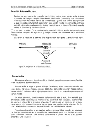 Como cambiar creencias con PNL Robert Dilts
111
Paso 10: Integración total
Dentro de un momento, cuando estés listo, quiero que tomes esta imagen
completa, la imagen completa que tienes aquí en tu presente y que representa
la integración de ambas partes de tu identidad. Quiero que tomes esta posición
y que con esta profundidad, este valor, esta visión y este conocimiento, entres a
este tú integrado en el presente. Luego camina hacia el futuro. Tienes el pasado,
tienes el presente y tienes el futuro.
(Con los ojos cerrados, Chris camina hacia su estado futuro, vacila ligeramente pero
rápidamente recupera el equi1ibrio y luego camina con confianza hacia el estado
futuro).
Está bien; a veces en el camino uno tropieza con algo pero... ¡El futuro es tuyo!
Comentarios
Pienso que el mismo tipo de conflicto dinámico puede suceder en una familia,
o en situaciones administrativas.
Cuanto más le diga el padre al hijo: "adelante, eres capaz de hacerlo, no
seas tonto, no tengas miedo, no seas débil, has cometido un error, haces mal en
tener miedo", más tendrá el hijo que demostrar que él no se está equivocando al
tener miedo.
En otras palabras, cuanto menos comprendido sea el hijo, más tendrá que
aferrarse a esta creencia para mantener su identidad. Por supuesto, cuanto más
se aferra el hijo, más lo presiona el padre. El padre crea un contexto en el que,
para que el hijo tenga éxito en su tarea, tiene que perder en la relación. Por lo
que cada uno fuerza al otro a separarse más, sin darse cuenta de ello.
Pero si pueden saltar a un nivel de valores compartidos, podrán ser capaces
de descubrir cuáles son en la relación las creencias de cada uno de ellos sobre el
otro. Entonces tendrán una nueva consciencia a partir de la cual podrán
encontrar una solución.
 