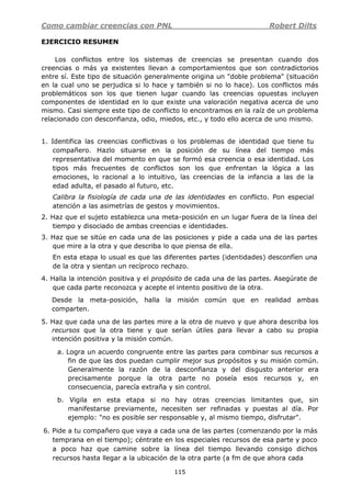Como cambiar creencias con PNL Robert Dilts
115
EJERCICIO RESUMEN
Los conflictos entre los sistemas de creencias se presentan cuando dos
creencias o más ya existentes llevan a comportamientos que son contradictorios
entre sí. Este tipo de situación generalmente origina un "doble problema" (situación
en la cual uno se perjudica si lo hace y también si no lo hace). Los conflictos más
problemáticos son los que tienen lugar cuando las creencias opuestas incluyen
componentes de identidad en lo que existe una valoración negativa acerca de uno
mismo. Casi siempre este tipo de conflicto lo encontramos en la raíz de un problema
relacionado con desconfianza, odio, miedos, etc., y todo ello acerca de uno mismo.
1. Identifica las creencias conflictivas o los problemas de identidad que tiene tu
compañero. Hazlo situarse en la posición de su línea del tiempo más
representativa del momento en que se formó esa creencia o esa identidad. Los
tipos más frecuentes de conflictos son los que enfrentan la lógica a las
emociones, lo racional a lo intuitivo, las creencias de la infancia a las de la
edad adulta, el pasado al futuro, etc.
Calibra la fisiología de cada una de las identidades en conflicto. Pon especial
atención a las asimetrías de gestos y movimientos.
2. Haz que el sujeto establezca una meta-posición en un lugar fuera de la línea del
tiempo y disociado de ambas creencias e identidades.
3. Haz que se sitúe en cada una de las posiciones y pide a cada una de las partes
que mire a la otra y que describa lo que piensa de ella.
En esta etapa lo usual es que las diferentes partes (identidades) desconfíen una
de la otra y sientan un recíproco rechazo.
4. Halla la intención positiva y el propósito de cada una de las partes. Asegúrate de
que cada parte reconozca y acepte el intento positivo de la otra.
Desde la meta-posición, halla la misión común que en realidad ambas
comparten.
5. Haz que cada una de las partes mire a la otra de nuevo y que ahora describa los
recursos que la otra tiene y que serían útiles para llevar a cabo su propia
intención positiva y la misión común.
a. Logra un acuerdo congruente entre las partes para combinar sus recursos a
fin de que las dos puedan cumplir mejor sus propósitos y su misión común.
Generalmente la razón de la desconfianza y del disgusto anterior era
precisamente porque la otra parte no poseía esos recursos y, en
consecuencia, parecía extraña y sin control.
b. Vigila en esta etapa si no hay otras creencias limitantes que, sin
manifestarse previamente, necesiten ser refinadas y puestas al día. Por
ejemplo: "no es posible ser responsable y, al mismo tiempo, disfrutar".
6. Pide a tu compañero que vaya a cada una de las partes (comenzando por la más
temprana en el tiempo); céntrate en los especiales recursos de esa parte y poco
a poco haz que camine sobre la línea del tiempo llevando consigo dichos
recursos hasta llegar a la ubicación de la otra parte (a fm de que ahora cada
 