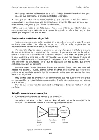 Como cambiar creencias con PNL Robert Dilts
116
parte tenga también los recursos de la otra). Integra simétricamente las dos psi-
cologías que acompañan a ambas identidades separadas.
7. Haz que se sitúe en la meta-posición y que visualice a las dos partes
reuniéndose y formando una sola identidad en el presente. Haz que se meta en
esa identidad integrada y que camine hacia el futuro.
(NOTA: Algunas veces el conflicto puede darse entre más de dos identidades. En
estos casos habrá que extender esta técnica incluyendo en ella a las tres, o bien
habrá que integrarlas de dos en dos).
Comentarios posteriores al ejercicio
Los comentarios suelen estar basados en lo que observo en el grupo. Creo que
es importante saber que algunas veces los conflictos más importantes no
necesariamente se dan entre el futuro y el pasado.
Por ejemplo, algunas veces la persona se ve impedida para ir al futuro a causa
de un sentimiento de culpabilidad del pasado. Si pensamos qué es la culpa,
veremos que es una recriminación a nosotros mismos. Hace falta una parte que es
la que recrimina y otra que es la recriminada. Así, lo que nos impide ir hacia el
futuro no necesariamente es una objeción del pasado al futuro. Puede también ser
una impronta de un pasado en el que te separaste en dos partes, que desde
entonces están allí, en conflicto.
Primero dices: "estoy intentando lograr ese objetivo futuro, pero esa cosa del
pasado me detiene". Y luego, cuando vamos allí atrás, encontramos que lo que nos
retiene es un conflicto pasado. Así, la integración entre esas dos partes hay que
hacerla en el pasado.
Hay ciertos tipos de creencias y de sentimientos que nos pueden dar una pista
en este sentido: la culpabilidad es uno de ellos, la falta de confianza en uno mismo
puede ser otro.
Pero lo que quiero resaltar es: haced la integración donde en realidad esté el
conflicto.
Relación entre valores y creencias
P.: ¿Qué relación hay entre los valores y las creencias?
Los valores encajan con las creencias. Pero el valor no es la totalidad de la
creencia. Las creencias tienden a tener la siguiente estructura:
 