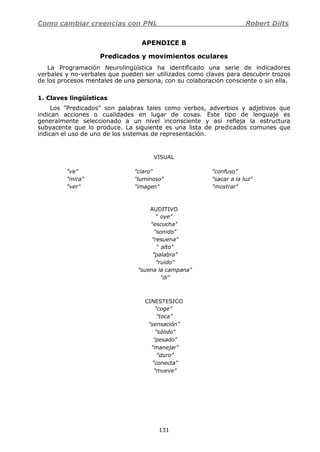 Como cambiar creencias con PNL Robert Dilts
131
APENDICE B
Predicados y movimientos oculares
La Programación Neurolingüística ha identificado una serie de indicadores
verbales y no-verbales que pueden ser utilizados como claves para descubrir trozos
de los procesos mentales de una persona, con su colaboración consciente o sin ella.
1. Claves lingüísticas
Los "Predicados" son palabras tales como verbos, adverbios y adjetivos que
indican acciones o cualidades en lugar de cosas. Este tipo de lenguaje es
generalmente seleccionado a un nivel inconsciente y así refleja la estructura
subyacente que lo produce. La siguiente es una lista de predicados comunes que
indican el uso de uno de los sistemas de representación.
VISUAL
"ve" "claro" "confuso"
"mira" "luminoso" "sacar a la luz"
"ver" "imagen" "mostrar"
AUDITIVO
" oye"
"escucha"
"sonido"
"resuena"
" alto"
"palabra"
"ruido"
"suena la campana"
"di"
CINESTESICO
"coge"
"toca"
"sensación"
"sólido"
"pesado"
"manejar"
"duro"
"conecta"
"mueve"
 