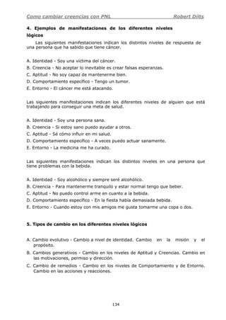 Como cambiar creencias con PNL Robert Dilts
134
4. Ejemplos de manifestaciones de los diferentes niveles
lógicos
Las siguientes manifestaciones indican los distintos niveles de respuesta de
una persona que ha sabido que tiene cáncer.
A. Identidad - Soy una víctima del cáncer.
B. Creencia - No aceptar lo inevitable es crear falsas esperanzas.
C. Aptitud - No soy capaz de mantenerme bien.
D. Comportamiento específico - Tengo un tumor.
E. Entorno - El cáncer me está atacando.
Las siguientes manifestaciones indican los diferentes niveles de alguien que está
trabajando para conseguir una meta de salud.
A. Identidad - Soy una persona sana.
B. Creencia - Si estoy sano puedo ayudar a otros.
C. Aptitud - Sé cómo influir en mi salud.
D. Comportamiento específico - A veces puedo actuar sanamente.
E. Entorno - La medicina me ha curado.
Las siguientes manifestaciones indican los distintos niveles en una persona que
tiene problemas con la bebida.
A. Identidad - Soy alcohólico y siempre seré alcohólico.
B. Creencia - Para mantenerme tranquilo y estar normal tengo que beber.
C. Aptitud - No puedo control arme en cuanto a la bebida.
D. Comportamiento específico - En la fiesta había demasiada bebida.
E. Entorno - Cuando estoy con mis amigos me gusta tomarme una copa o dos.
5. Tipos de cambio en los diferentes niveles lógicos
A. Cambio evolutivo - Cambio a nivel de identidad. Cambio en la misión y el
propósito.
B. Cambios generativos - Cambio en los niveles de Aptitud y Creencias. Cambio en
las motivaciones, permiso y dirección.
C. Cambio de remedios - Cambio en los niveles de Comportamiento y de Entorno.
Cambio en las acciones y reacciones.
 
