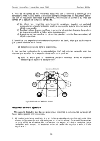 Como cambiar creencias con PNL Robert Dilts
38
4. Mira las imágenes de los recuerdos asociados con la creencia y construye una
perspectiva más realista sobre la situación completa mezclando los recuerdos positi-
vos con los recuerdos asociados al problema, a fin de que se ajusten a tu línea del
tiempo en la secuencia temporal apropiada.
a) Ve cómo los recuerdos anteriormente negativos pueden en realidad
proporcionar retroalimentación positiva, que puede guiarte directamente al
objetivo deseado.
b) Podrías incluso desear modificar o aumentar el objetivo deseado basándote
en lo que aprendiste al haber visto los recuerdos.
c) Asegúrate de que puedes ver pasos que puedan conectar las memorias y el
objetivo positivo.
5. Identifica una experiencia de referencia positiva, es decir, algo que estás seguro
que puedes realizar en el futuro.
a) Establece un ancla para la experiencia.
6. Haz que las cualidades de la submodalidad VAC del objetivo deseado sean las
mismas que aquellas de la experiencia de referencia positiva.
a) Echa el ancla para la referencia positiva mientras miras el objetivo
deseado para ayudar a este proceso.
Preguntas sobre el ejercicio
Me gustaría descubrir qué tipo de preguntas, informes o comentarios surgieron al
hacer este ejercicio entre vosotros.
P.: Mi paciente era muy auditiva, y si yo hubiera seguido mi impulso -soy más bien
visual- hubiera hecho que ella trabajara en el modo visual. Pero a ella le resulta-
ba muy difícil la visualización. Luchamos por seguir el camino auditivo, pero
tardamos más tiempo. Yo vacilaba entre mi deseo de seguirla a ella y el de
seguirte a ti.
 