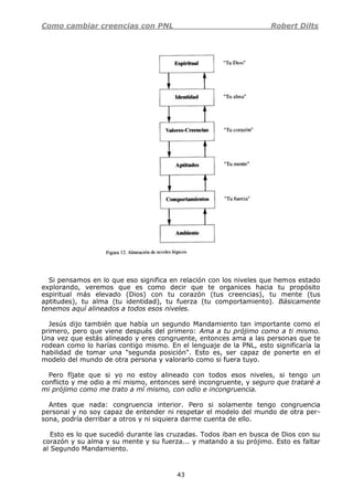 Como cambiar creencias con PNL Robert Dilts
43
Si pensamos en lo que eso significa en relación con los niveles que hemos estado
explorando, veremos que es como decir que te organices hacia tu propósito
espiritual más elevado (Dios) con tu corazón (tus creencias), tu mente (tus
aptitudes), tu alma (tu identidad), tu fuerza (tu comportamiento). Básicamente
tenemos aquí alineados a todos esos niveles.
Jesús dijo también que había un segundo Mandamiento tan importante como el
primero, pero que viene después del primero: Ama a tu prójimo como a ti mismo.
Una vez que estás alineado y eres congruente, entonces ama a las personas que te
rodean como lo harías contigo mismo. En el lenguaje de la PNL, esto significaría la
habilidad de tomar una "segunda posición". Esto es, ser capaz de ponerte en el
modelo del mundo de otra persona y valorarlo como si fuera tuyo.
Pero fíjate que si yo no estoy alineado con todos esos niveles, si tengo un
conflicto y me odio a mí mismo, entonces seré incongruente, y seguro que trataré a
mi prójimo como me trato a mí mismo, con odio e incongruencia.
Antes que nada: congruencia interior. Pero si solamente tengo congruencia
personal y no soy capaz de entender ni respetar el modelo del mundo de otra per-
sona, podría derribar a otros y ni siquiera darme cuenta de ello.
Esto es lo que sucedió durante las cruzadas. Todos iban en busca de Dios con su
corazón y su alma y su mente y su fuerza... y matando a su prójimo. Esto es faltar
al Segundo Mandamiento.
 