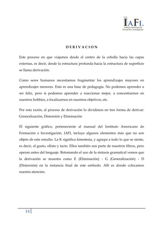 14 
D E R I V A C I O N 
Este proceso en que viajamos desde el centro de la cebolla hacia las capas 
externas, es decir, desde la estructura profunda hacia la estructura de superficie 
se llama derivación. 
Como seres humanos necesitamos fragmentar los aprendizajes mayores en 
aprendizajes menores. Esto es una base de pedagogía. No podemos aprender a 
ser feliz, pero si podemos aprender a reaccionar mejor, a concentrarnos en 
nuestros hobbies, a focalizarnos en nuestros objetivos, etc. 
Por esta razón, al proceso de derivación lo dividimos en tres forma de derivar: 
Generalización, Distorsión y Eliminación 
El siguiente gráfico, perteneciente al manual del Instituto Americano de 
Formación e Investigación, IAFI, incluye algunos elementos más que no son 
objeto de este estudio. La K significa kinestesia, y agrupa a todo lo que se siente, 
es decir, al gusto, olfato y tacto. Ellos también son parte de nuestros filtros, pero 
operan antes del lenguaje. Retomando el uso de la sintaxis gramatical vemos que 
la derivación se muestra como E (Eliminación) - G (Generalización) - D 
(Distorsión) en la instancia final de este embudo. Allí es donde colocamos 
nuestra atención. 
 