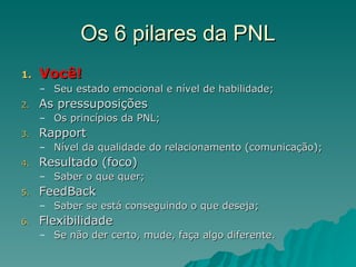 Os 6 pilares da PNL Você! Seu estado emocional e nível de habilidade; As pressuposições Os princípios da PNL; Rapport Nível da qualidade do relacionamento (comunicação); Resultado (foco) Saber o que quer; FeedBack Saber se está conseguindo o que deseja; Flexibilidade Se não der certo, mude, faça algo diferente. 