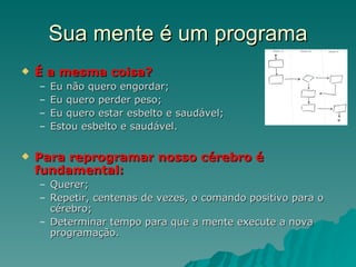 Sua mente é um programa É a mesma coisa? Eu não quero engordar; Eu quero perder peso; Eu quero estar esbelto e saudável; Estou esbelto e saudável. Para reprogramar nosso cérebro é fundamental: Querer; Repetir, centenas de vezes, o comando positivo para o cérebro; Determinar tempo para que a mente execute a nova programação. 