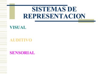 SISTEMAS DE REPRESENTACION VISUAL AUDITIVO SENSORIAL 