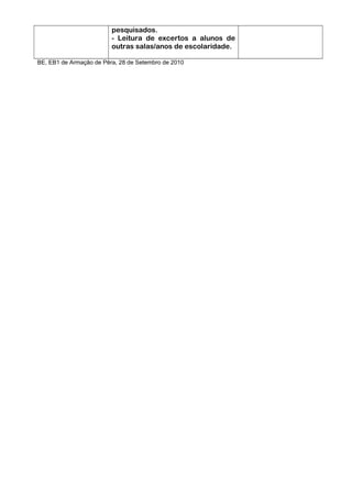 pesquisados.
- Leitura de excertos a alunos de
outras salas/anos de escolaridade.
BE, EB1 de Armação de Pêra, 28 de Setembro de 2010
 
