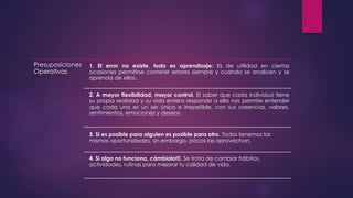 Presuposiciones
Operativas
1. El error no existe, todo es aprendizaje: Es de utilidad en ciertas
ocasiones permitirse cometer errores siempre y cuando se analicen y se
aprenda de ellos.
2. A mayor flexibilidad, mayor control. El saber que cada individuo tiene
su propia realidad y su vida entera responde a ella nos permite entender
que cada uno es un ser único e irrepetible, con sus creencias, valores,
sentimientos, emociones y deseos.
3. Si es posible para alguien es posible para otro. Todos tenemos las
mismas oportunidades, sin embargo, pocos las aprovechan.
4. Si algo no funciona, cámbialo!!!. Se trata de cambiar hábitos,
actividades, rutinas para mejorar tu calidad de vida.
 