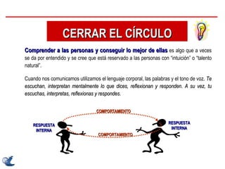 CERRAR EL CÍRCULO Comprender a las personas y conseguir lo mejor de ellas  es algo que a veces se da por entendido y se cree que está reservado a las personas con “intuición” o “talento natural”. Cuando nos comunicamos utilizamos el lenguaje corporal, las palabras y el tono de voz.  Te escuchan, interpretan mentalmente lo que dices, reflexionan y responden. A su vez, tu escuchas, interpretas, reflexionas y respondes. RESPUESTA INTERNA RESPUESTA INTERNA COMPORTAMIENTO COMPORTAMIENTO 