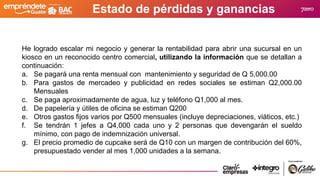 Estado de pérdidas y ganancias
He logrado escalar mi negocio y generar la rentabilidad para abrir una sucursal en un
kiosco en un reconocido centro comercial, utilizando la información que se detallan a
continuación:
a. Se pagará una renta mensual con mantenimiento y seguridad de Q 5,000.00
b. Para gastos de mercadeo y publicidad en redes sociales se estiman Q2,000.00
Mensuales
c. Se paga aproximadamente de agua, luz y teléfono Q1,000 al mes.
d. De papelería y útiles de oficina se estiman Q200
e. Otros gastos fijos varios por Q500 mensuales (incluye depreciaciones, viáticos, etc.)
f. Se tendrán 1 jefes a Q4,000 cada uno y 2 personas que devengarán el sueldo
mínimo, con pago de indemnización universal.
g. El precio promedio de cupcake será de Q10 con un margen de contribución del 60%,
presupuestado vender al mes 1,000 unidades a la semana.
 