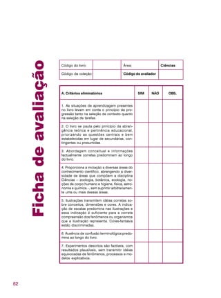 82
Código do livro: Área: Ciências
Código da coleção: Código do avaliador
Fichadeavaliação
A. Critérios eliminatórios SIM NÃO OBS.
1. As situações de aprendizagem presentes
no livro levam em conta o princípio da pro-
gressão tanto na seleção de contexto quanto
na seleção de tarefas.
2. O livro se pauta pelo princípio da abran-
gência teórica e pertinência educacional,
priorizando as questões centrais e bem
estabelecidas em lugar de secundárias, con-
tingentes ou presumidas.
3. Abordagem conceitual e informações
factualmente corretas predominam ao longo
do livro.
4. Proporciona a iniciação a diversas áreas do
conhecimento científico, abrangendo a diver-
sidade de áreas que compõem a disciplina
Ciências – zoologia, botânica, ecologia, no-
ções de corpo humano e higiene, física, astro-
nomia e química –, sem suprimir arbitrariamen-
te uma ou mais dessas áreas.
5. Ilustrações transmitem idéias corretas so-
bre conceitos, dimensões e cores. A indica-
ção de escalas predomina nas ilustrações e
essa indicação é suficiente para a correta
compreensão dos fenômenos ou organismos
que a ilustração representa. Cores-fantasia
estão discriminadas.
6. Ausência de confusão terminológica predo-
mina ao longo do livro.
7. Experimentos descritos são factíveis, com
resultados plausíveis, sem transmitir idéias
equivocadas de fenômenos, processos e mo-
delos explicativos.
 