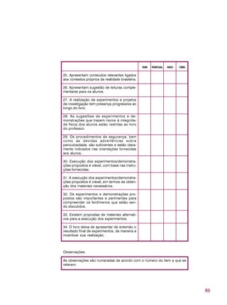 85
SIM PARCIAL NÃO OBS.
25. Apresentam conteúdos relevantes ligados
aos contextos próprios da realidade brasileira.
26. Apresentam sugestão de leituras comple-
mentares para os alunos.
27. A realização de experimentos e projetos
de investigação tem presença progressiva ao
longo do livro.
28. As sugestões de experimentos e de-
monstrações que trazem riscos à integrida-
de física dos alunos estão restritas ao livro
do professor.
29. Os procedimentos de segurança, bem
como as devidas advertências sobre
periculosidade, são suficientes e estão clara-
mente indicados nas orientações fornecidas
aos alunos.
30. Execução dos experimentos/demonstra-
ções propostos é viável, com base nas instru-
ções fornecidas.
31. A execução dos experimentos/demonstra-
ções propostos é viável, em termos da obten-
ção dos materiais necessários.
32. Os experimentos e demonstrações pro-
postos são importantes e pertinentes para
compreender os fenômenos que estão sen-
do discutidos.
33. Existem propostas de materiais alternati-
vos para a execução dos experimentos.
34. O livro deixa de apresentar de antemão o
resultado final de experimentos, de maneira a
incentivar sua realização.
Observações:
As observações são numeradas de acordo com o número do item a que se
referem.
 