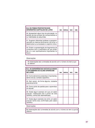87
B.3. OS TEMAS PROPOSTOS NOS
DIFERENTES CAPÍTULOS DO LIVRO SIM PARCIAL NÃO OBS.
40. Apresentam algum tipo de articulação, no
sentido de tirar proveito de conhecimentos e/
ou habilidades já adquiridas.
41. Sugerem diferentes análises e perspecti-
vas para os mesmos fenômenos, de forma a
desenvolver a curiosidade e o espírito crítico.
42. Evitam a apresentação de fragmentos de
conteúdos sob a justificativa de que pode-
rão vir a ser eventualmente importantes no
futuro.
Observações:
As observações são numeradas de acordo com o número do item a que
se referem.
B.4. AS EXPERIÊNCIAS SOCIOCULTURAIS
E OS SABERES DO ALUNO APARECEM
NO LIVRO SIM PARCIAL NÃO OBS.
43. Como elementos presentes e importantes,
dentro de seu contexto específico.
44. Sem serem, de forma alguma, rotulados
pejorativamente.
45. Como ponto de partida para o aprendiza-
do escolar.
46. Existe algum exemplo em que um saber
popular, inadequado sob o ponto de vista
científico, tenha sido desmistificado.
47. Existe algum exemplo de como um saber
popular tenha sido confirmado pelo saber
científico.
Observações:
As observações são numeradas de acordo com o número do item a que se
referem.
 