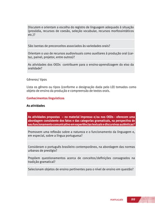 99PORTUGUÊS
Discutem e orientam a escolha do registro de linguagem adequado à situação
(prosódia, recursos de coesão, seleção vocabular, recursos morfossintáticos
etc.)?
São isentas de preconceitos associados às variedades orais?
Orientam o uso de recursos audiovisuais como auxiliares à produção oral (car-
taz, painel, projetor, entre outros)?
As atividades dos OEDs contribuem para o ensino-aprendizagem do eixo da
oralidade?
Gêneros/ tipos
Lista os gênero ou tipos (conforme a designação dada pelo LD) tomados como
objeto de ensino da produção e compreensão de textos orais.
Conhecimentos linguísticos
As atividades
As atividades propostas – no material impresso e/ou nos OEDs - oferecem uma
abordagem consistente dos fatos e das categorias gramaticais, na perspectiva de
seufuncionamentocomunicativoemexperiênciastextuaisediscursivasautênticas?
Promovem uma reflexão sobre a natureza e o funcionamento da linguagem e,
em especial, sobre a língua portuguesa?
Consideram o português brasileiro contemporâneo, na abordagem das normas
urbanas de prestígio?
Propõem questionamentos acerca de conceitos/definições consagrados na
tradição gramatical?
Selecionam objetos de ensino pertinentes para o nível de ensino em questão?
 