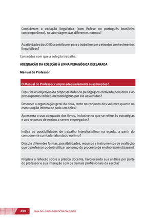 100 GUIA DE LIVROS DIDÁTICOS PNLD 2015
Consideram a variação linguística (com ênfase no português brasileiro
contemporâneo), na abordagem das diferentes normas?
AsatividadesdosOEDscontribuemparaotrabalhocomoeixodosconhecimentos
linguísticos?
Conteúdos com que a coleção trabalha.
ADEQUAÇÃO DA COLEÇÃO À LINHA PEDAGÓGICA DECLARADA
Manual do Professor
O Manual do Professor cumpre adequadamente suas funções?
Explicita os objetivos da proposta didático-pedagógica efetivada pela obra e os
pressupostos teórico-metodológicos por ela assumidos?
Descreve a organização geral da obra, tanto no conjunto dos volumes quanto na
estruturação interna de cada um deles?
Apresenta o uso adequado dos livros, inclusive no que se refere às estratégias
e aos recursos de ensino a serem empregados?
Indica as possibilidades de trabalho interdisciplinar na escola, a partir do
componente curricular abordado no livro?
Discute diferentes formas, possibilidades, recursos e instrumentos de avaliação
que o professor poderá utilizar ao longo do processo de ensino-aprendizagem?
Propicia a reflexão sobre a prática docente, favorecendo sua análise por parte
do professor e sua interação com os demais profissionais da escola?
 