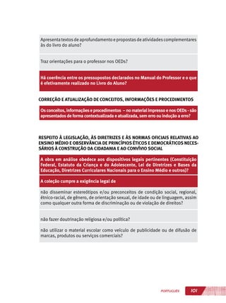 101PORTUGUÊS
Apresentatextosdeaprofundamentoepropostasdeatividadescomplementares
às do livro do aluno?
Traz orientações para o professor nos OEDs?
Há coerência entre os pressupostos declarados no Manual do Professor e o que
é efetivamente realizado no Livro do Aluno?
CORREÇÃO E ATUALIZAÇÃO DE CONCEITOS, INFORMAÇÕES E PROCEDIMENTOS
Osconceitos, informaçõese procedimentos – no materialimpresso e nosOEDs- são
apresentados de forma contextualizada e atualizada, sem erro ou indução a erro?
RESPEITO À LEGISLAÇÃO, ÀS DIRETRIZES E ÀS NORMAS OFICIAIS RELATIVAS AO
ENSINO MÉDIO E OBSERVÂNCIA DE PRINCÍPIOS ÉTICOS E DEMOCRÁTICOS NECES-
SÁRIOS À CONSTRUÇÃO DA CIDADANIA E AO CONVÍVIO SOCIAL
A obra em análise obedece aos dispositivos legais pertinentes (Constituição
Federal, Estatuto da Criança e do Adolescente, Lei de Diretrizes e Bases da
Educação, Diretrizes Curriculares Nacionais para o Ensino Médio e outros)?
A coleção cumpre a exigência legal de
não disseminar estereótipos e/ou preconceitos de condição social, regional,
étnico-racial, de gênero, de orientação sexual, de idade ou de linguagem, assim
como qualquer outra forma de discriminação ou de violação de direitos?
não fazer doutrinação religiosa e/ou política?
não utilizar o material escolar como veículo de publicidade ou de difusão de
marcas, produtos ou serviços comerciais?
 